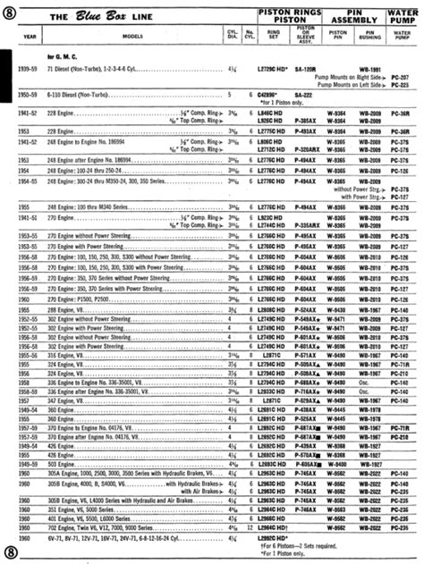 mc quay norris catalogue pdf